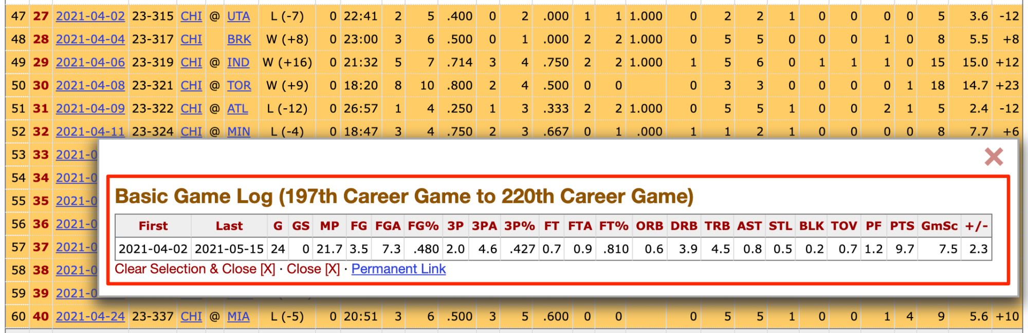 包含里程碑夜！拉齐奥手感冰凉，欧篮联赛后刷纪录，更衣室稳定，数据趋势出现新变化的词条-泛亚娱乐网站