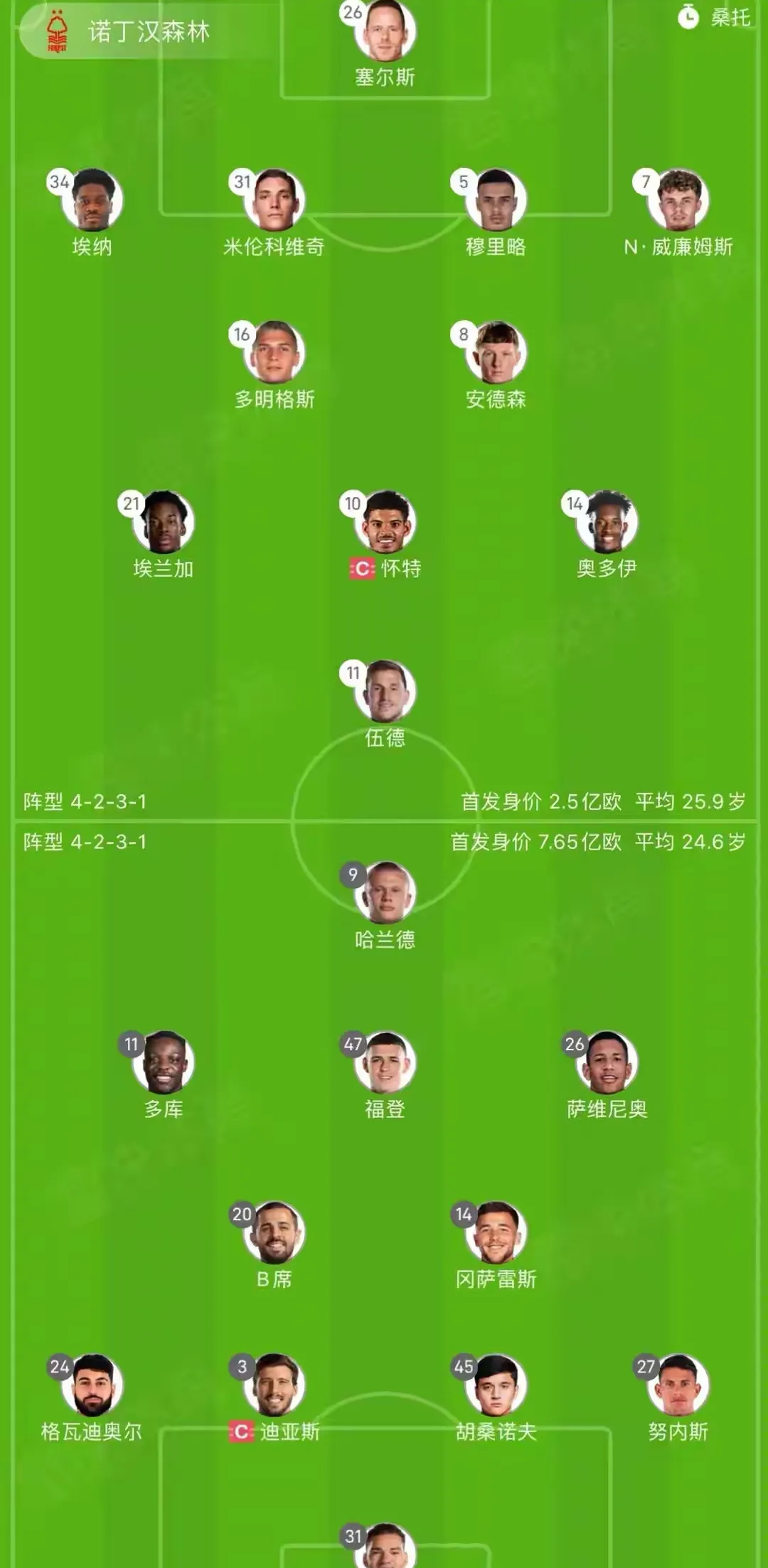 窗口期全明星赛焦点战；曼城主帅复盘；压力陡增；赛季目标并未改变 -泛亚中国官网